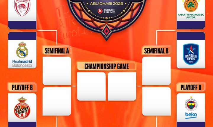 THY Avrupa Ligi’nde play-off eşleşmeleri netleşti.