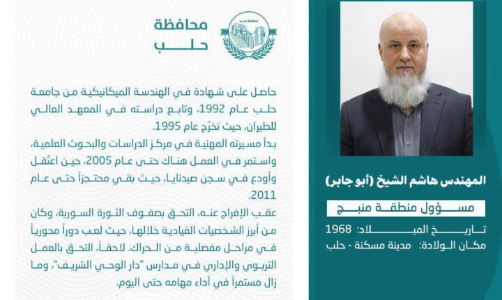 Halep Valisi Azzam Garib, Haşim El Şeyh’i Münbiç İlçesi Yetkilisi Olarak Atadı