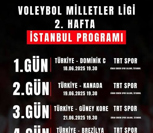 Filenin Sultanları 4’te 4 yaparak ilk haftayı tamamladı 💪