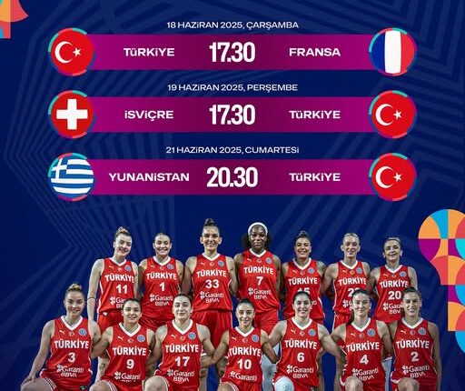 Potanın Perileri, 2025 Kadınlar EuroBasket’te sahne alacak