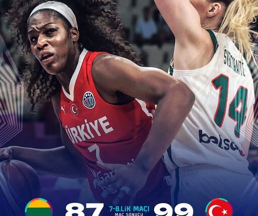 Potanın Perileri Dünya Kupası Elemeleri’nde!