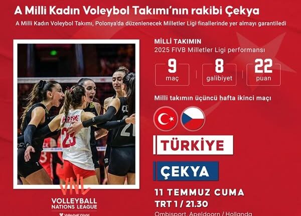 A Milli Kadın Voleybol Takımı, Milletler Ligi’nde Çekya’yla karşılaşacak