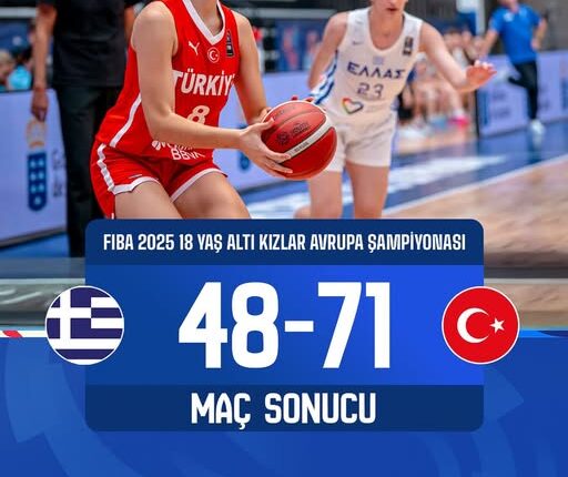Maç Sonucu  Yunanistan 48-71 Türkiye