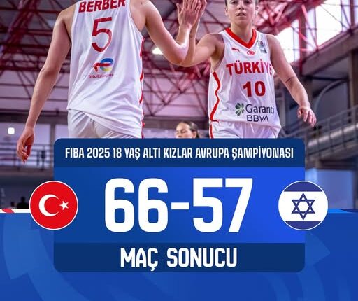 Maç Sonucu  Türkiye 66-57 İsrail