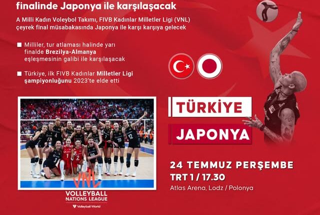 Filenin Sultanları, 2025 FIVB Kadınlar Milletler Ligi çeyrek finalinde sahaya çıkacak.