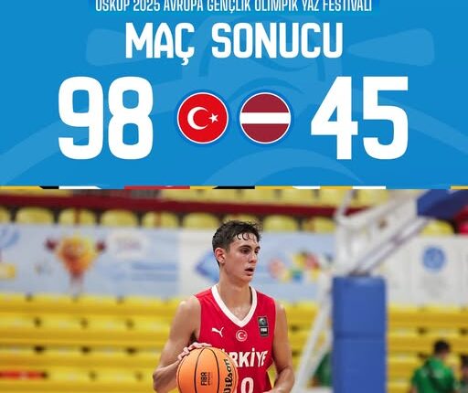 Maç Sonucu  Türkiye 98-45 Letonya
