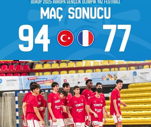 Maç Sonucu  Türkiye 94-77 Fransa