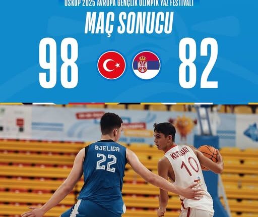 Basketbolda FİNALDEYİZ!