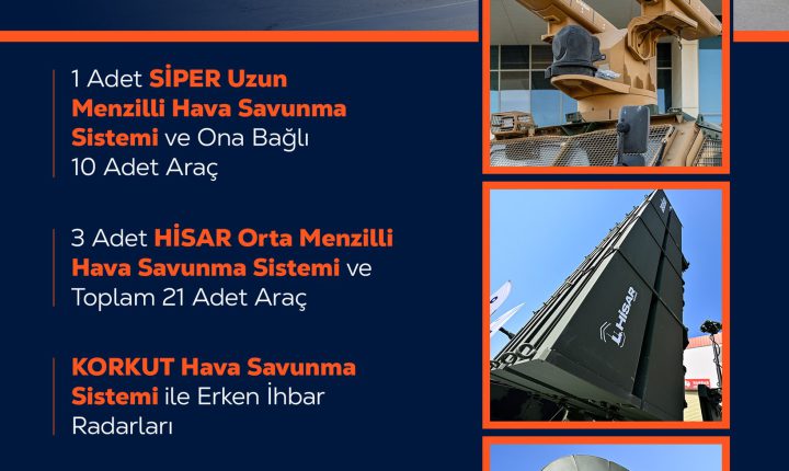 Türkiye Cumhuriyeti Cumhurbaşkanı Recep Tayyip Erdoğan:Sistemler sistemi Çelik Kubbe ile hava savunmasında farklı bir klasmana çıkacağız.