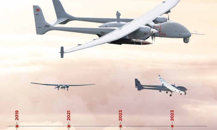 TÜRK HAVACILIĞININ ALTIN ÇAĞI 🇹🇷