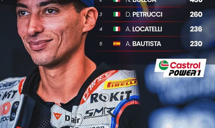 🇹🇷🏍️TOPRAK RAZGATLIOĞLU FARKI AÇMAYA DEVAM EDİYOR💪