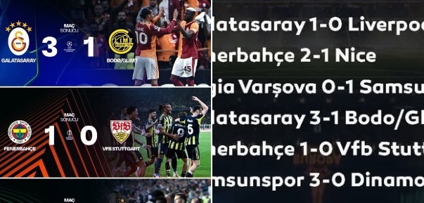 Avrupa’da Türk haftası 3 maç, 3 galibiyet. Geçen haftada 3te 3 yapan temsilcilerimiz son 2 haftada 6 galibiyet alarak ülke puanımıza yüksek katlı yaptılar.