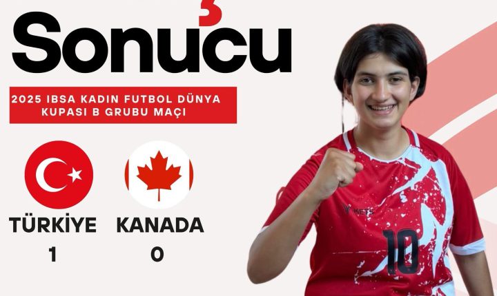 Kadın Futbol Milli Takımımız,dan Tarihi zafer.