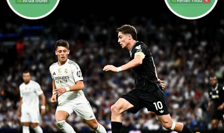 Arda Güler ve Kenan Yıldız’ın ilk 11’de başladığı karşılaşmayı  Arda 8.3 reytingle,  Kenan ise 6.6 reytingle tamamladı.