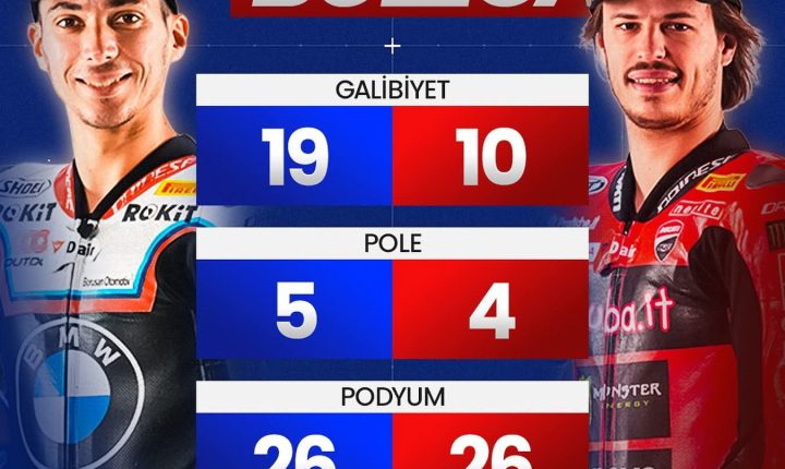 🇹🇷🏍 Toprak Razgatlıoğlu, farkı açmak için sahaya çıkacak.