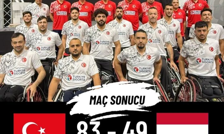 🇹🇷🏀 Millilerimiz Çeyrek Finalde: