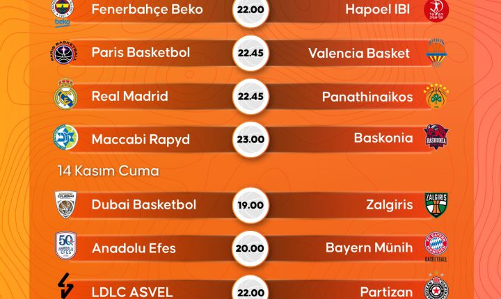 🏀 EuroLeauge’de 11. hafta müsabakaları yarın ve cuma günü oynanacak.