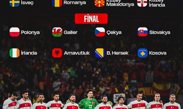 Play-off yolunda muhtemel rakiplerimiz.