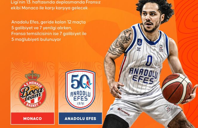 🏀 Temsilcimiz 🇹🇷Anadolu Efes, EuroLeague’in 13. haftasında 🇫🇷Monaco’ya konuk olacak.