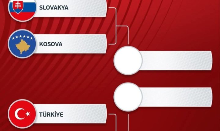 🇹🇷⚽ Türkiye’nin Dünya Kupası yolundaki son rakipleri.