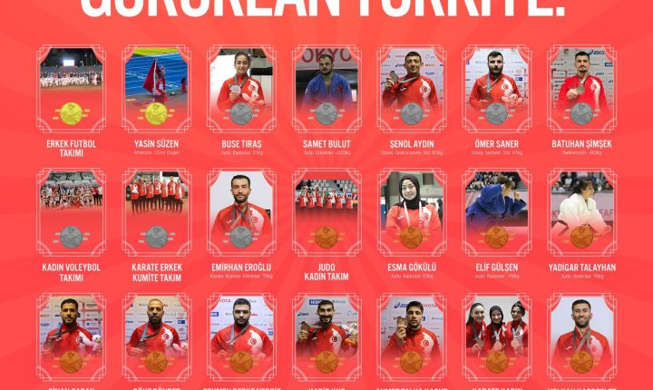 Sporcularımız, Tokyo’da düzenlenenen 2025 Deaflympics’te  madalya elde etti.