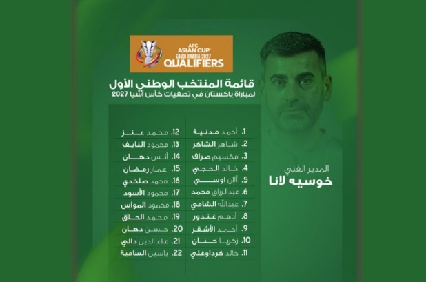 Suriye Millî Futbol Takımı’nın 2027 Asya Kupası Elemeleri Kadrosu Açıklandı