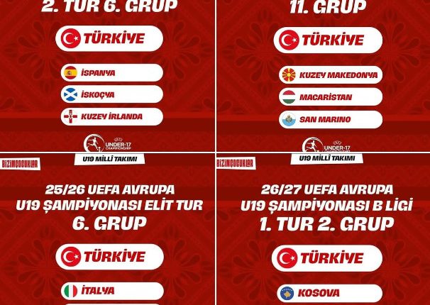 🏆⚽ UEFA Avrupa U17 ve U19 Şampiyonalarının 2026/27 1. Tur ve 2025/26 2. Tur/Elit Tur kuraları çekildi.