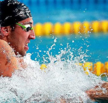 Avrupa Kısa Kulvar Yüzme Şampiyonası