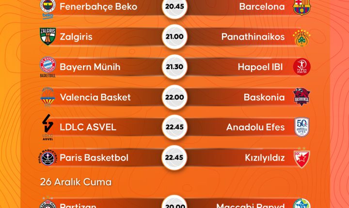 🏀 EuroLeague’de 18. hafta maçları oynanacak.