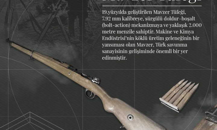 TARİHİN İZİNDE: MAVZER TÜFEĞİ