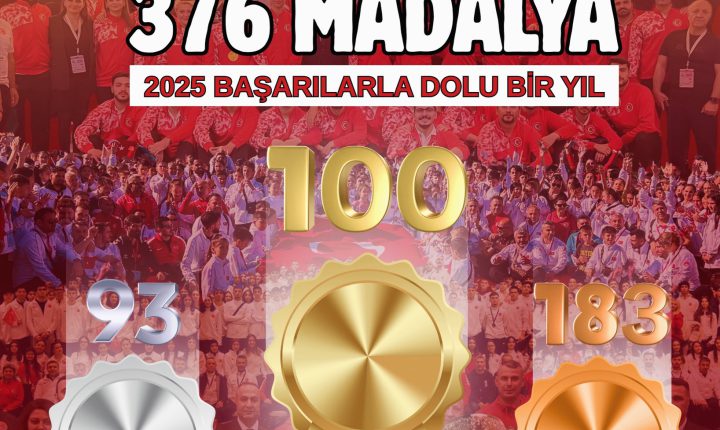 Milli karateciler, 2025 yılında uluslararası yarışmalarda toplam 376 madalya kazanma başarısı gösterdi.