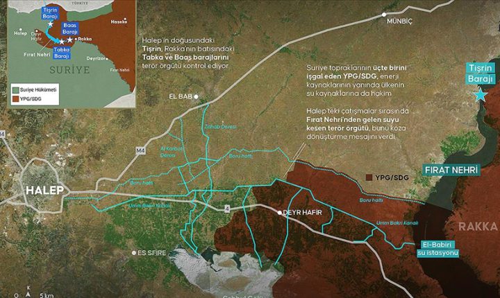 YPG/SDG, Fırat Nehri’nin batısını suyla tehdit ediyor