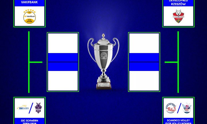 🏆 CEV Zeren Group Şampiyonlar Ligi’de eşleşmeler ve kupa yolu belli oldu.