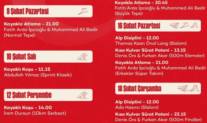 🇹🇷❄️ Türkiye’nin Milano Cortina 2026 Kış Olimpiyat Oyunları Yarışma Programı