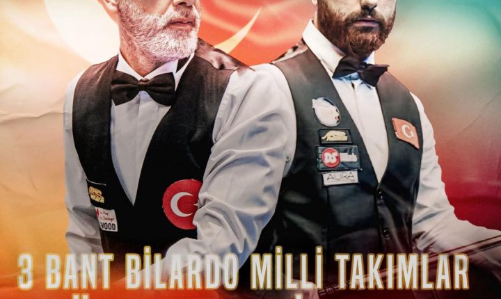 🇹🇷🏆Milli Takımımız Dünya Şampiyonası’nda Sahne Alıyor!