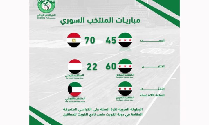 Suriye Tekerlekli Sandalye Basketbol Takımı, Yemen’i 60-22 Yendi