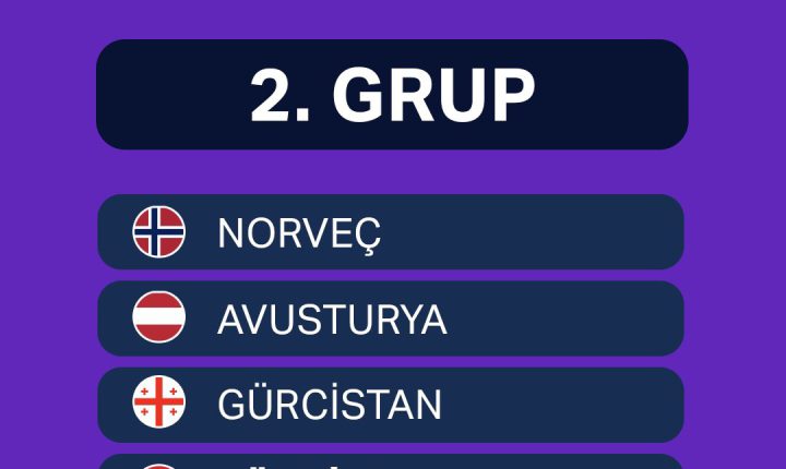 🇹🇷🤾‍♂️ A Milli Erkek Hentbol Takımımız, 2028 Avrupa Şampiyonası Elemeleri’nde Norveç, Avusturya ve Gürcistan ile beraber 2. Grup’ta mücadele edecek.