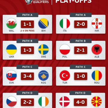 🏆⚽ Final oynayacak takımlar.