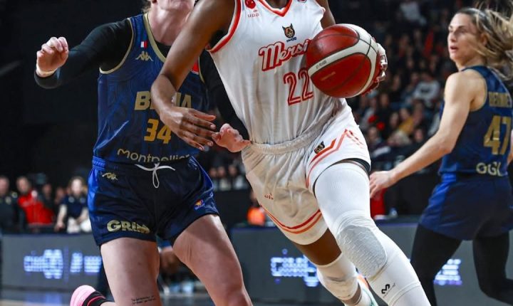 🏆🏀 ÇİMSA ÇBK MERSİN EUROCİP’ta FİNALDE…💪