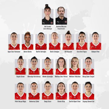 🇹🇷🏀 FIBA 2026 Dünya Kupası Eleme Turnuvası’nda mücadele edecek A Milli Kadın Basketbol Takımı’nın 19 kişilik aday kadrosu belli oldu.