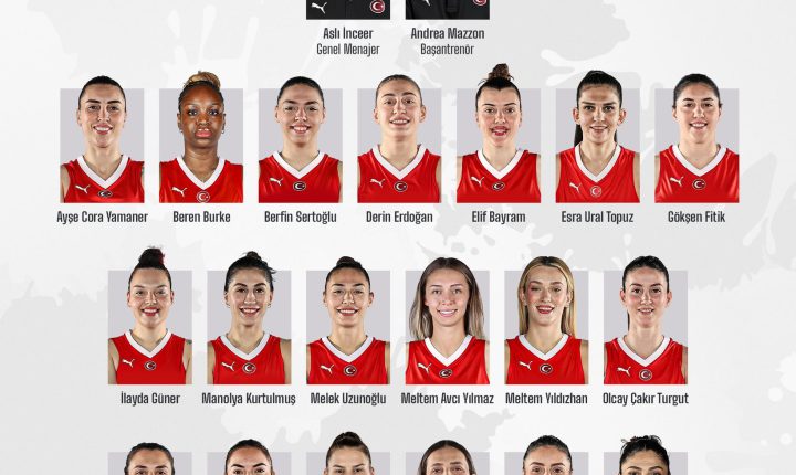 🇹🇷🏀 FIBA 2026 Dünya Kupası Eleme Turnuvası’nda mücadele edecek A Milli Kadın Basketbol Takımı’nın 19 kişilik aday kadrosu belli oldu.