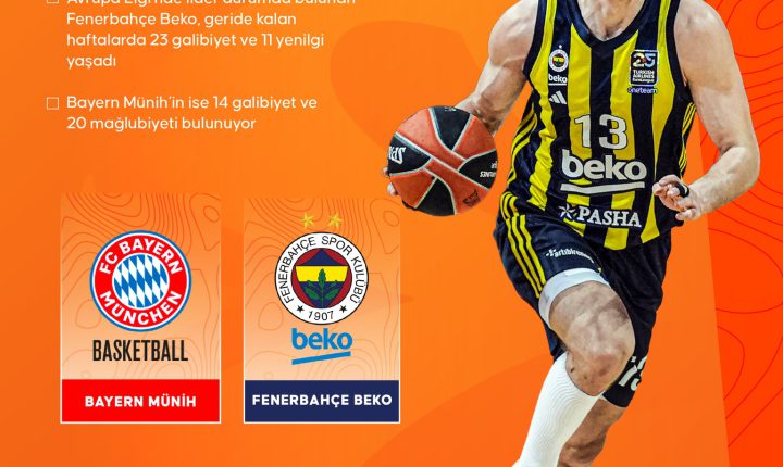 🏀 Temsilcimiz 🇹🇷Fenerbahçe Beko, EuroLeague’in 35. haftasında 🇩🇪Bayern Münih’e konuk olacak.