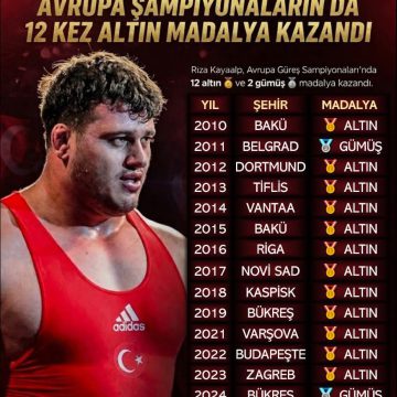 RIZA KAYAALP, AVRUPA ŞAMPİYONALARINDA 12 KEZ ALTIN MADALYA KAZANDI.