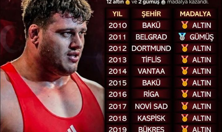 RIZA KAYAALP, AVRUPA ŞAMPİYONALARINDA 12 KEZ ALTIN MADALYA KAZANDI.