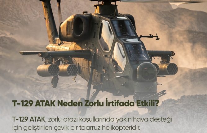 🚁 T-129 ATAK: Entegre Muharebe Kabiliyetiyle Yeni Nesil Yakın Hava Desteği