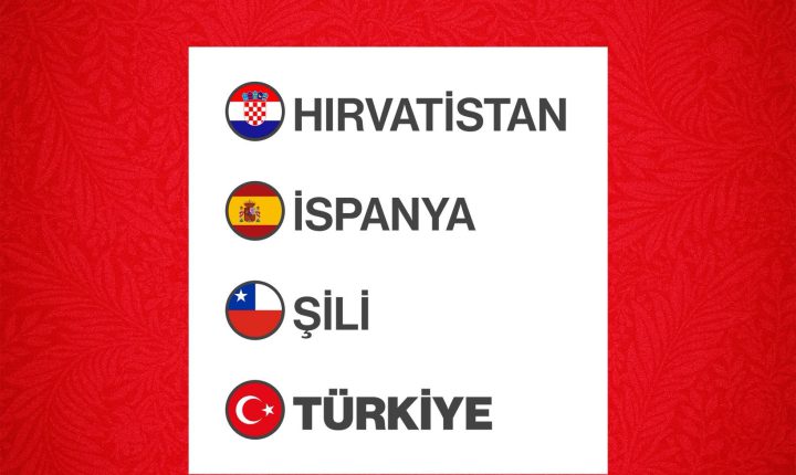 🇹🇷 Tarihinde ilk kez Dünya Şampiyonası’na katılacak olan Erkek A Milli Hentbol Takımımızın, 2027 Erkekler Dünya Şampiyonası’ndaki rakipleri belli oldu.