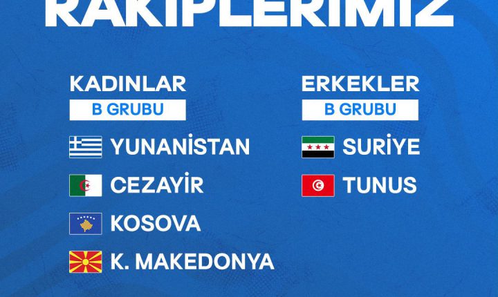 2026 Akdeniz Oyunları’nda ülkemizi temsil edecek olan Kadın ve Erkek Voleybol Milli Takımlarımızın rakipleri ve grupları belli oldu.
