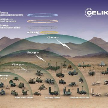Hava savunma için 780 milyon euroluk anlaşma