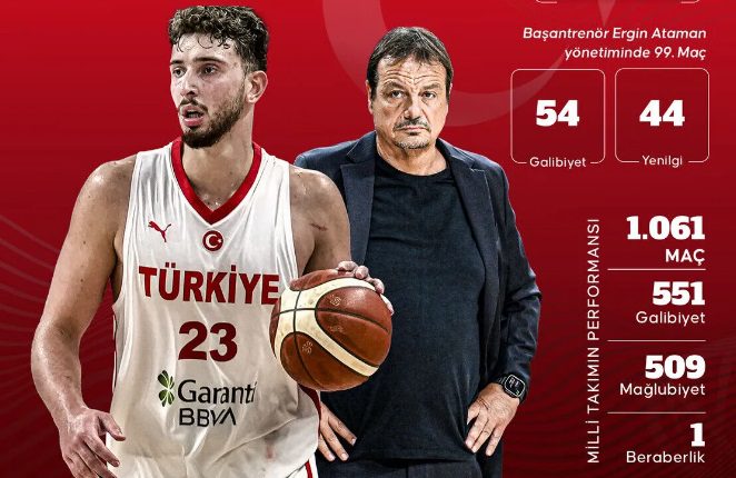 A Milli Erkek Basketbol Takımı, 1062. maçına çıkacak